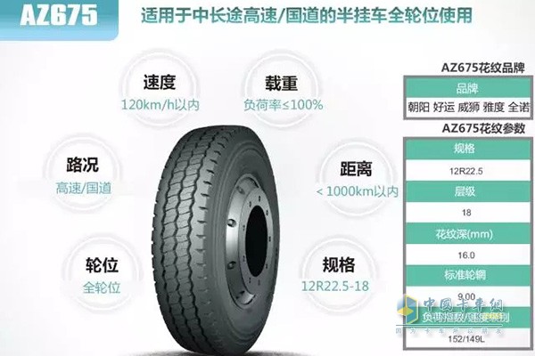 Zhongce high-performance tires AZ675 grand listing