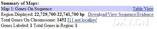 Use the Map viewer to find gene sequences and mRNA sequences