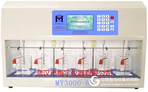 Main application scope of color screen coagulation test stirring instrument