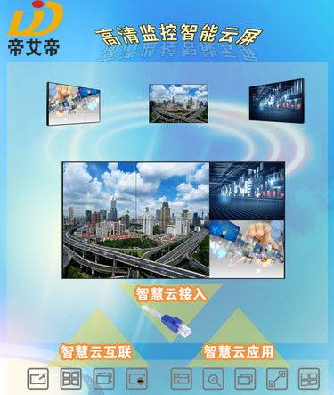 HD surveillance intelligent cloud screen