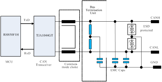 Design and Implementation of Vehicle Bootloader Based on CANFD Bus