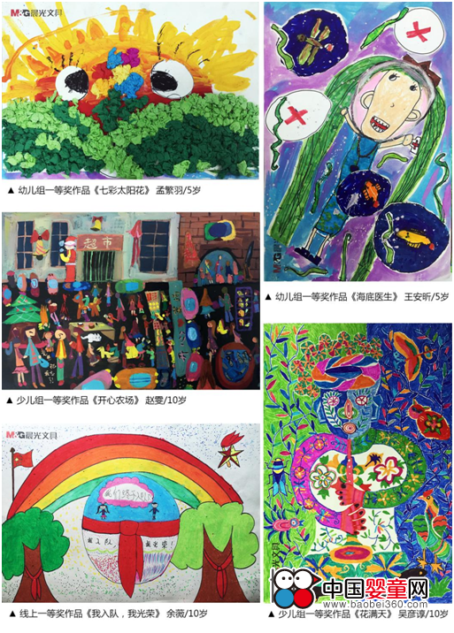 2016 â€œGrowth, Dream, and Creationâ€ Chenguang Stationery Cup National Children's Art Creative Painting Competition ended successfully