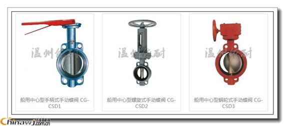 China Hardware Business Network