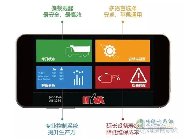 Haiwo Dump Truck Intelligent Management System Features