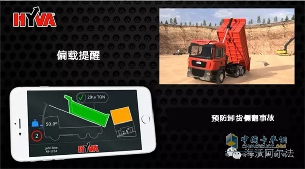 Haiwo dump truck intelligent management system partial load reminder
