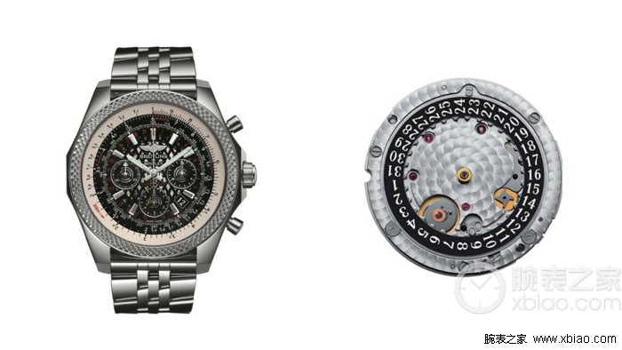 Reliable, efficient, smart Breitling-made precision "core"