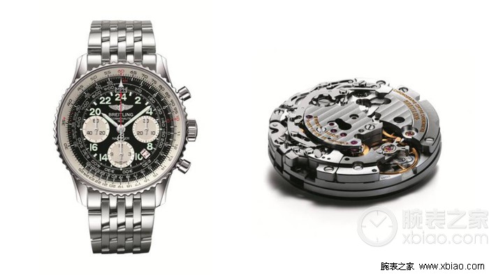 Reliable, efficient, smart Breitling-made precision "core"