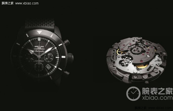 Reliable, efficient, smart Breitling-made precision "core"