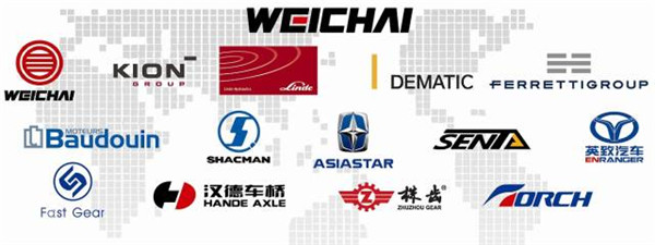 Weichai M&A and restructuring