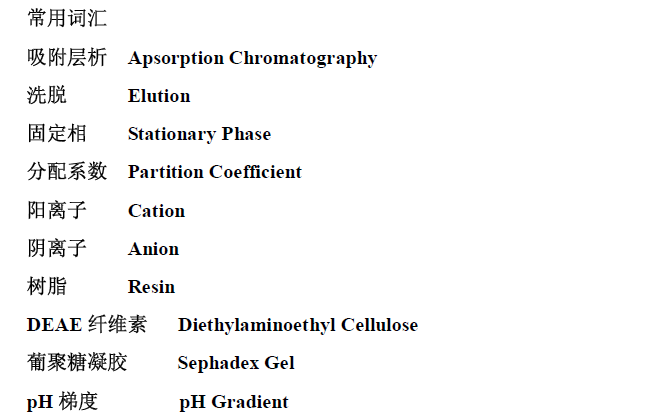 Affinity Chromatography