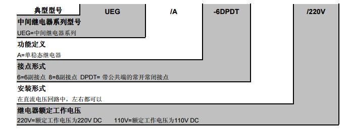 China Hardware Business Network