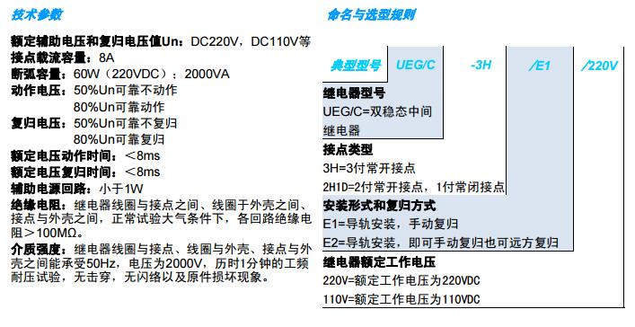 China Hardware Business Network