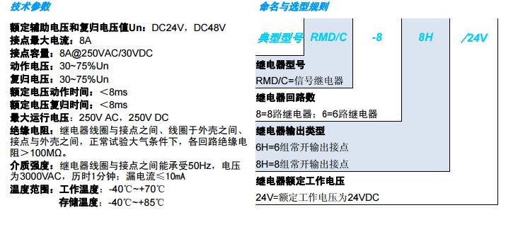 China Hardware Business Network