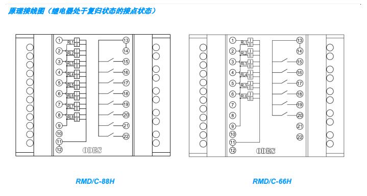 China Hardware Business Network
