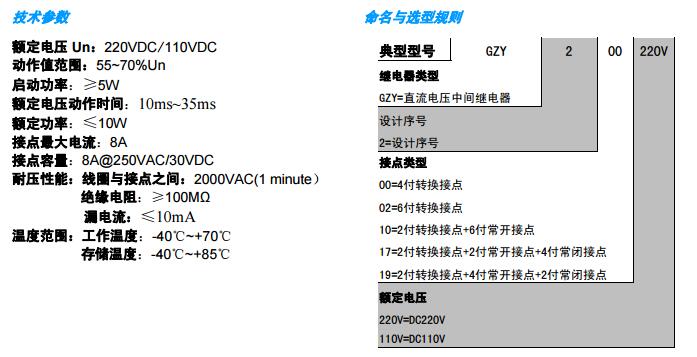 China Hardware Business Network