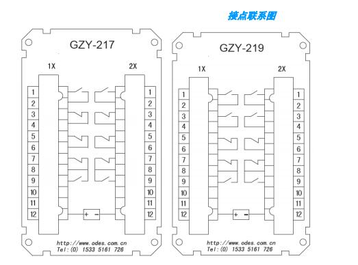 China Hardware Business Network