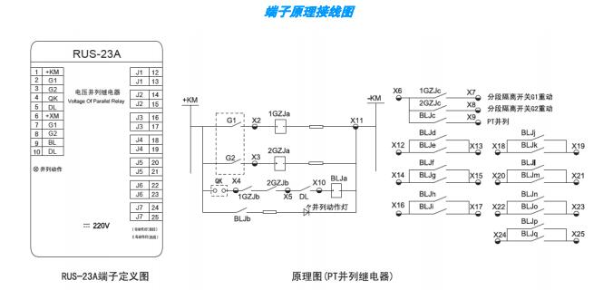 China Hardware Business Network