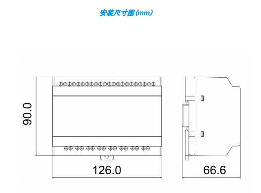 China Hardware Business Network