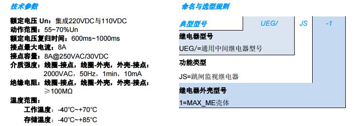 China Hardware Business Network