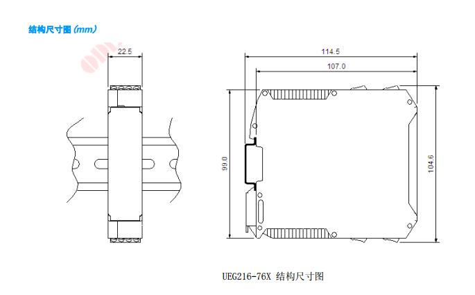 China Hardware Business Network