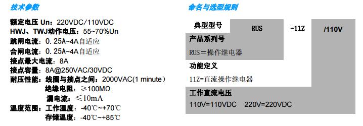 China Hardware Business Network