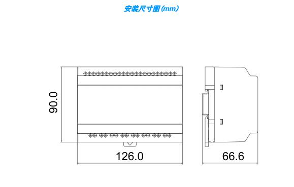 China Hardware Business Network