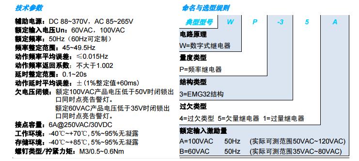 China Hardware Business Network