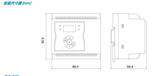 China Hardware Business Network