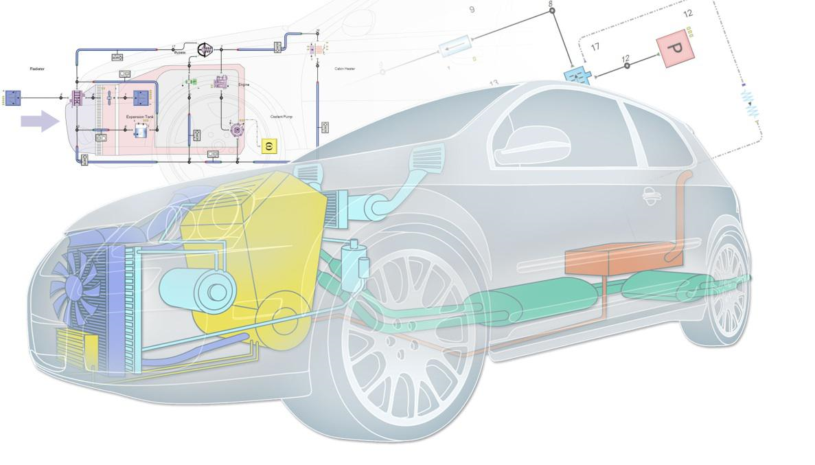 The importance of thermal management in the automotive electronics design process
