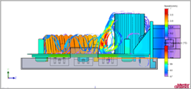 The importance of thermal management in the automotive electronics design process