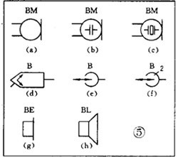 Width=