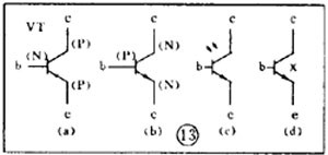 Width=