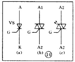 Width=