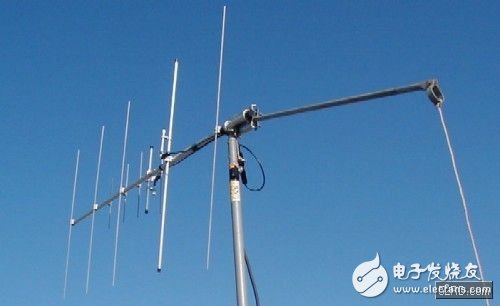 Antenna transceiver technology, configuration design trend