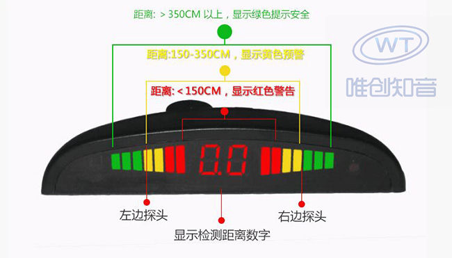 Motor Vehicle Collision Avoidance System - Parking Sensor