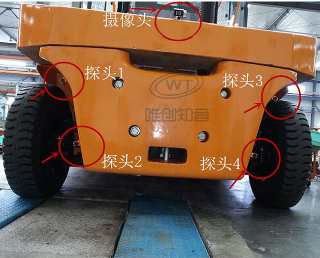 Motor Vehicle Collision Avoidance System - Parking Sensor