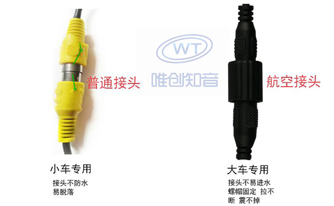 Motor Vehicle Collision Avoidance System - Parking Sensor