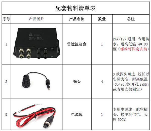 Visual reversing safety warning system, intelligent visual parking sensor