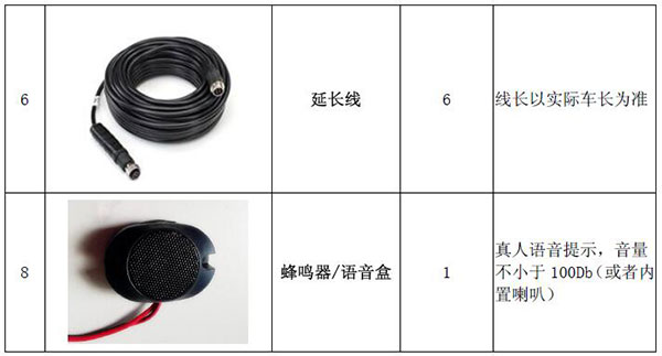 Visual reversing safety warning system, intelligent visual parking sensor