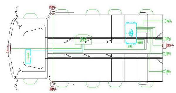 Visual reversing safety warning system, intelligent visual parking sensor