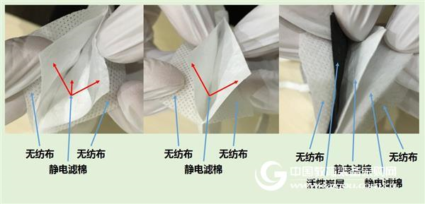 OPTON's Microcosm Phase 1: Understanding the Smog Shield