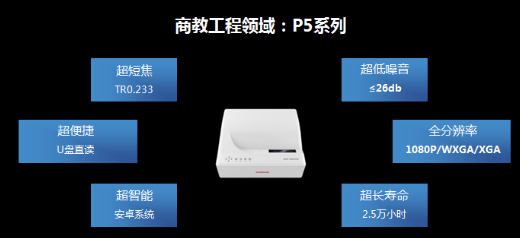 Changhong: Big Screen Education Chooses Laser Display Smart Terminal
