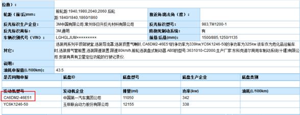 Engine Model: Xichai CA6DM2