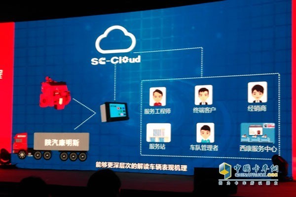 SC-Cloud officially released