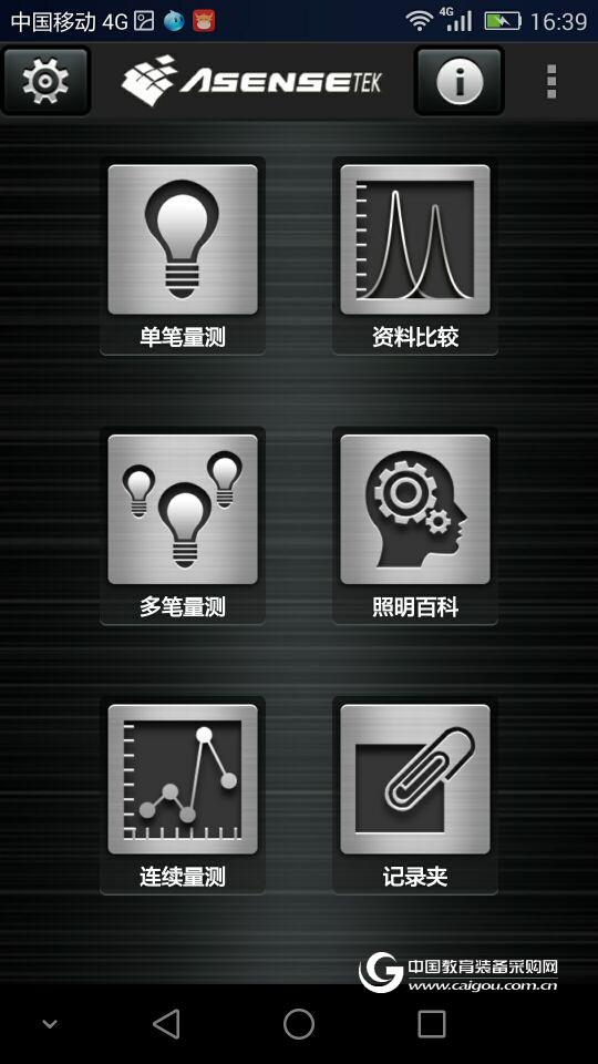 What data can I detect by lighting passport?