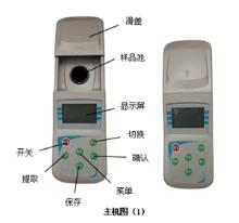 MHY-28414 portable residual chlorine detector use precautions