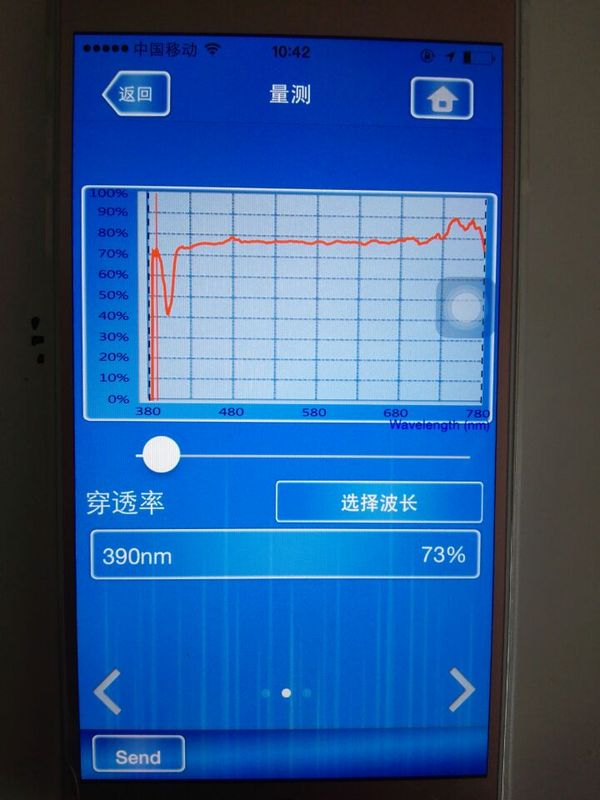 How to tell if your phone film is protected against blue light?