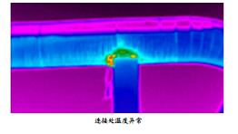 How Fluke Thermal Imaging Cameras Work in Air Conditioning