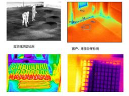 How Fluke Thermal Imaging Cameras Work in Air Conditioning
