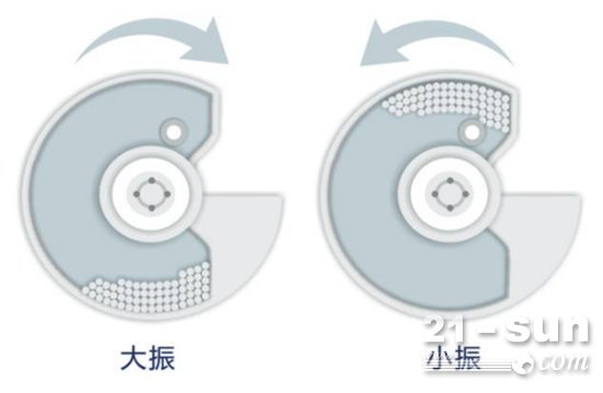 æ— å†²å‡»æ¿€æŒ¯å™¨åŽŸç†å›¾